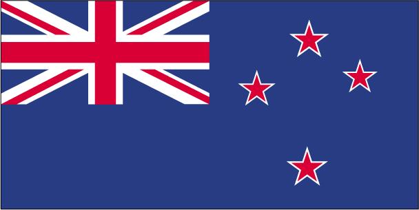 Plays from New Zealand